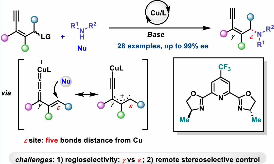 ABUIABACGAAgq42vxQYouczBJjDYCDicBQ