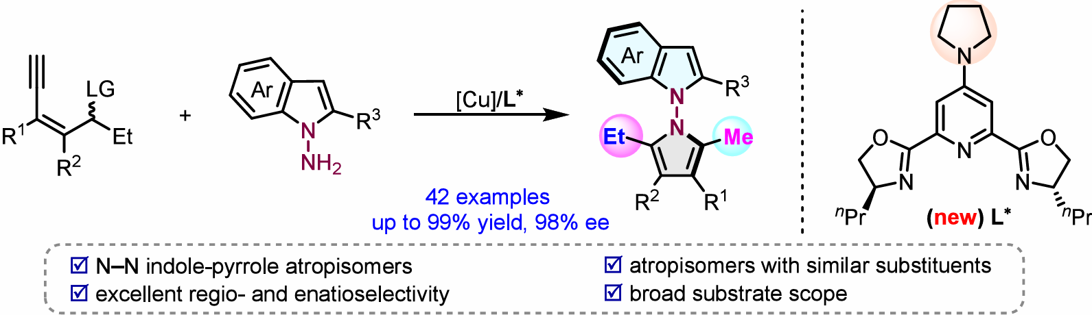 ABUIABAEGAAgiKHhwwYo0Jvq-AMwtww4zAM