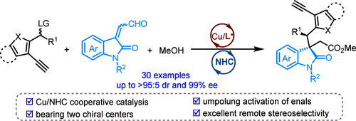 ABUIABBfGAAg5P6hywYow_rokAUw9AM4qgE